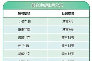 萨哈：安东尼的比赛有些固有化和可预测，他必须得改变下