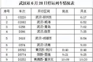 乔治：我们保持镇定 尽职尽责地终结了比赛